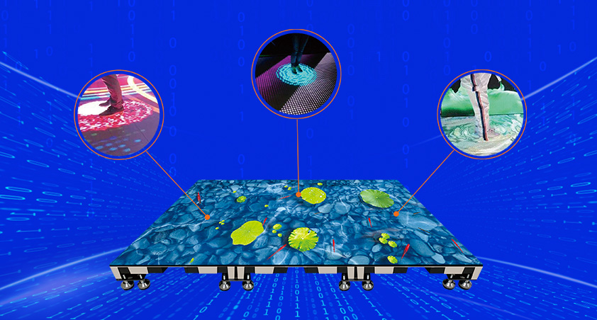 China GOB HD led floor