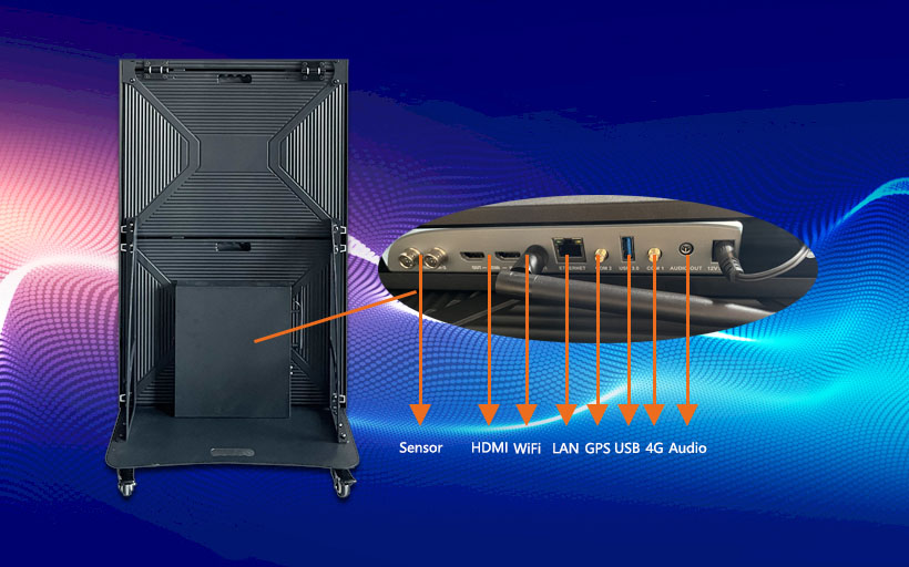 wireless control led poster